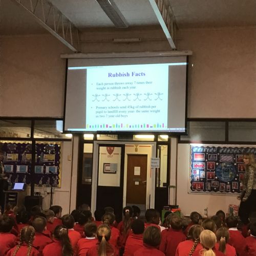 Year 3 Recycling Assembly